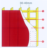 ʢ���� ������ ���ܰ�ר�óİ�
